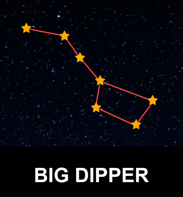 Big Dipper Asteris2