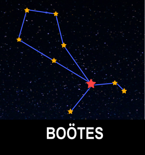 Boötes Constellation-3