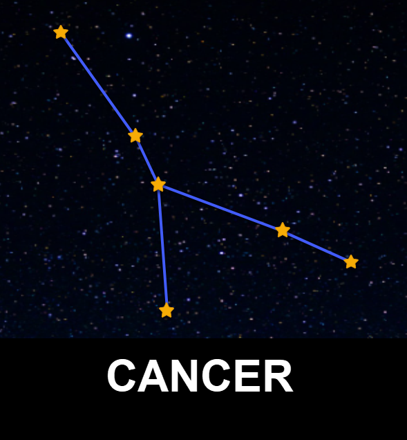 Cancer Constellation-2
