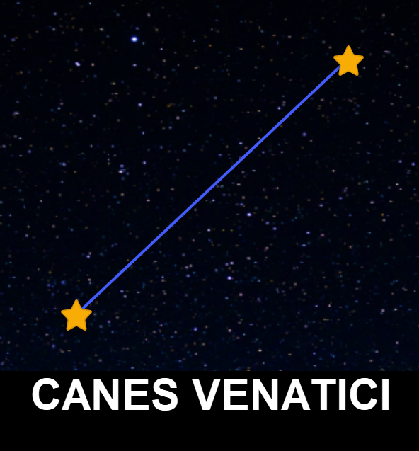 Canes Venatici Constellation-3