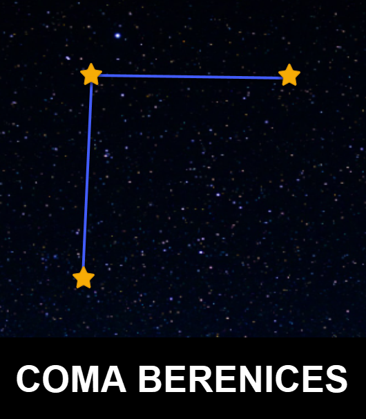 Coma Berenices Constellation