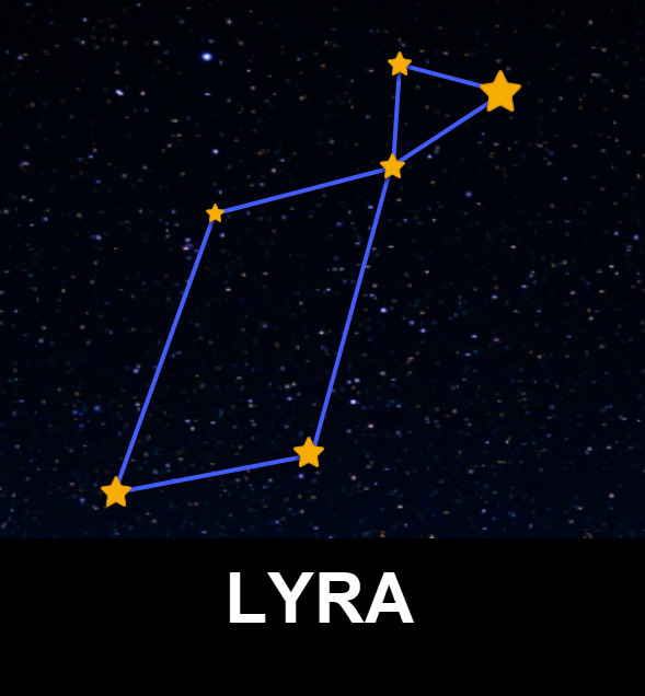 Lyra Constellation-2