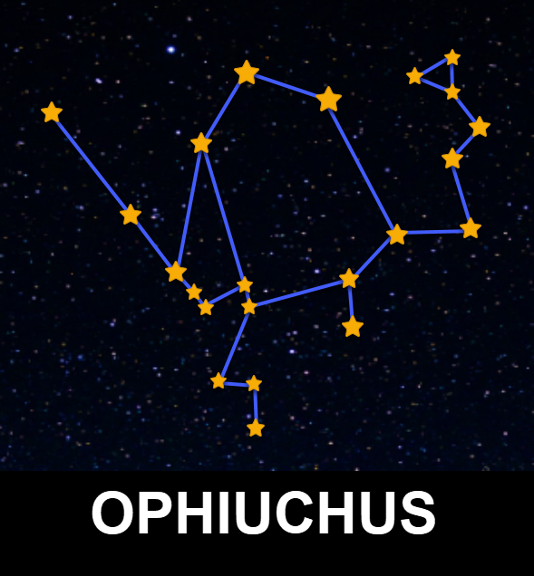 Ophiuchus Constellation