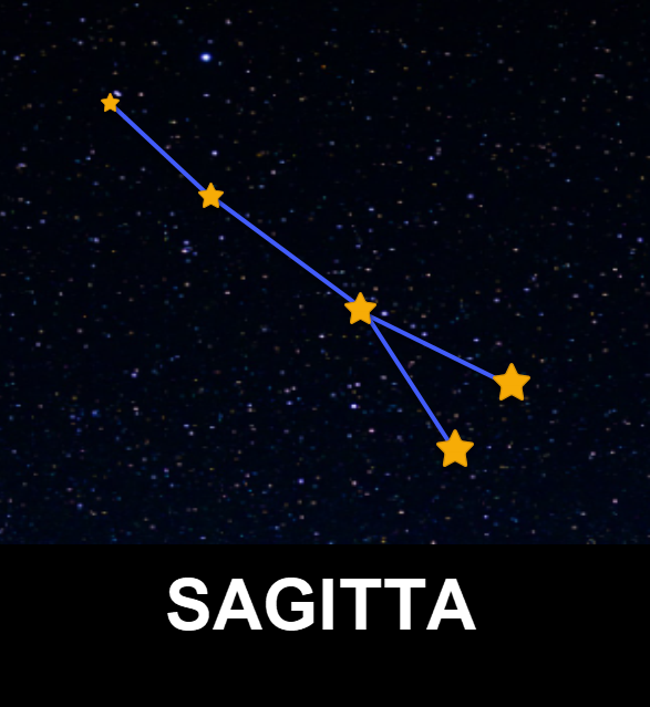 Sagitta Constellation-2