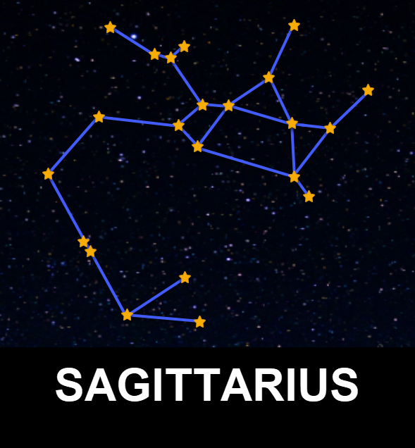 Sagittarius Constellation-2