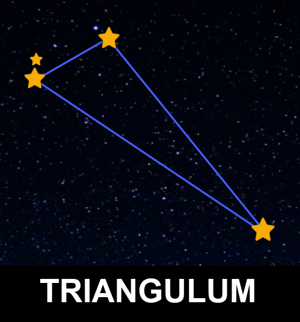Triangulum Constellation