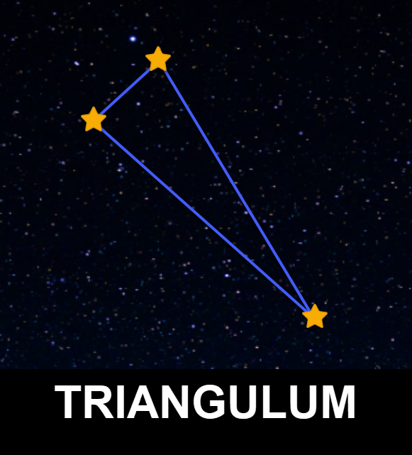 Triangulum Constellation