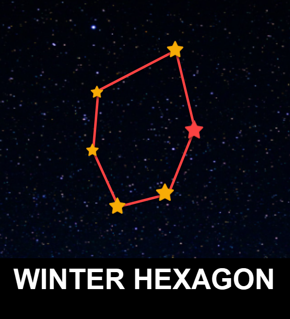 Winter Hexagon